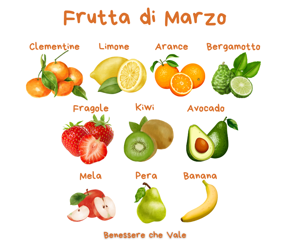Frutta di stagione marzo